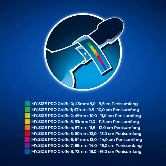 36 pcs Condoms My Size Pro 53 mm My Size Female Sex Toys